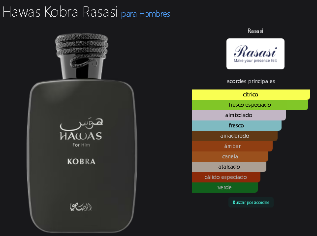 HAWAS KOBRA