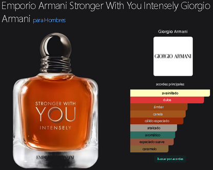 STRONGER WITH YOU INTENSELY