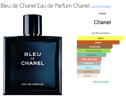 BLEU DE CHANEL EDP