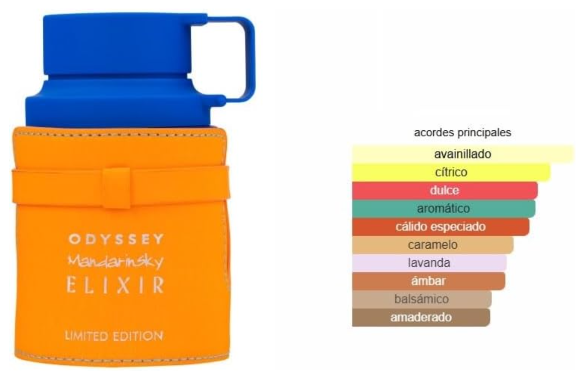 ODYSSEY MANDARIN SKY ELIXIR