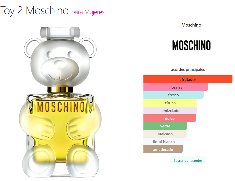 MOSCHINO TOY 2