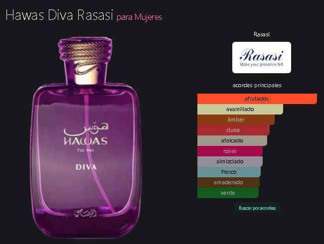 HAWAS DIVA